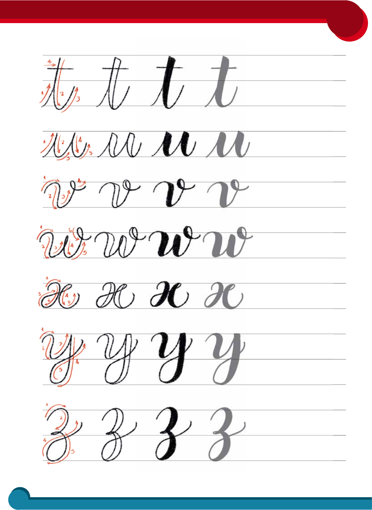 Grátis: do garrancho ao lettering como chegar la ebook - Material Claro e  Objetivo em PDF para Estudo Rápido, image size:1191x1633