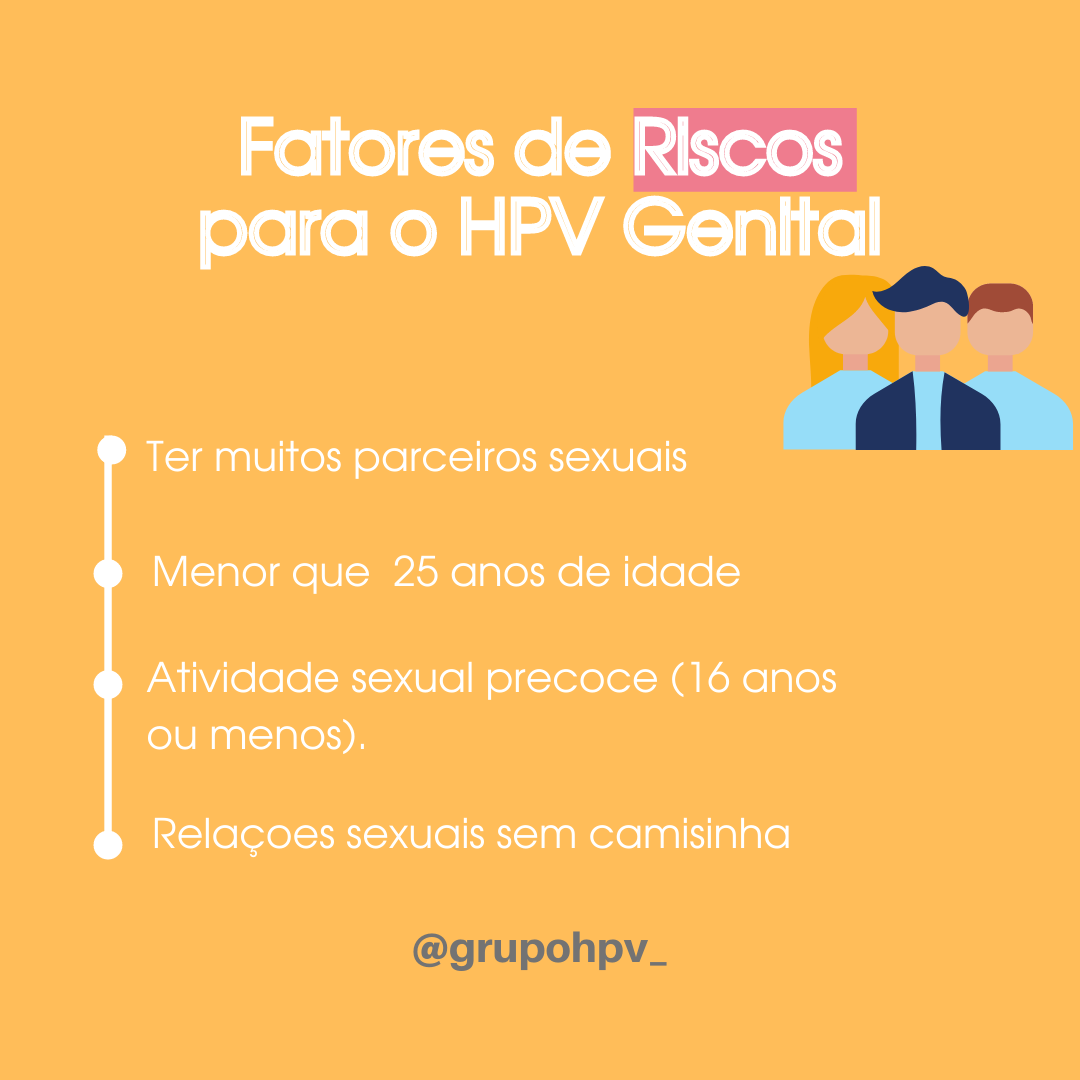 Fatores De Riscos Para O Hpv Genital Enfermagem 2548