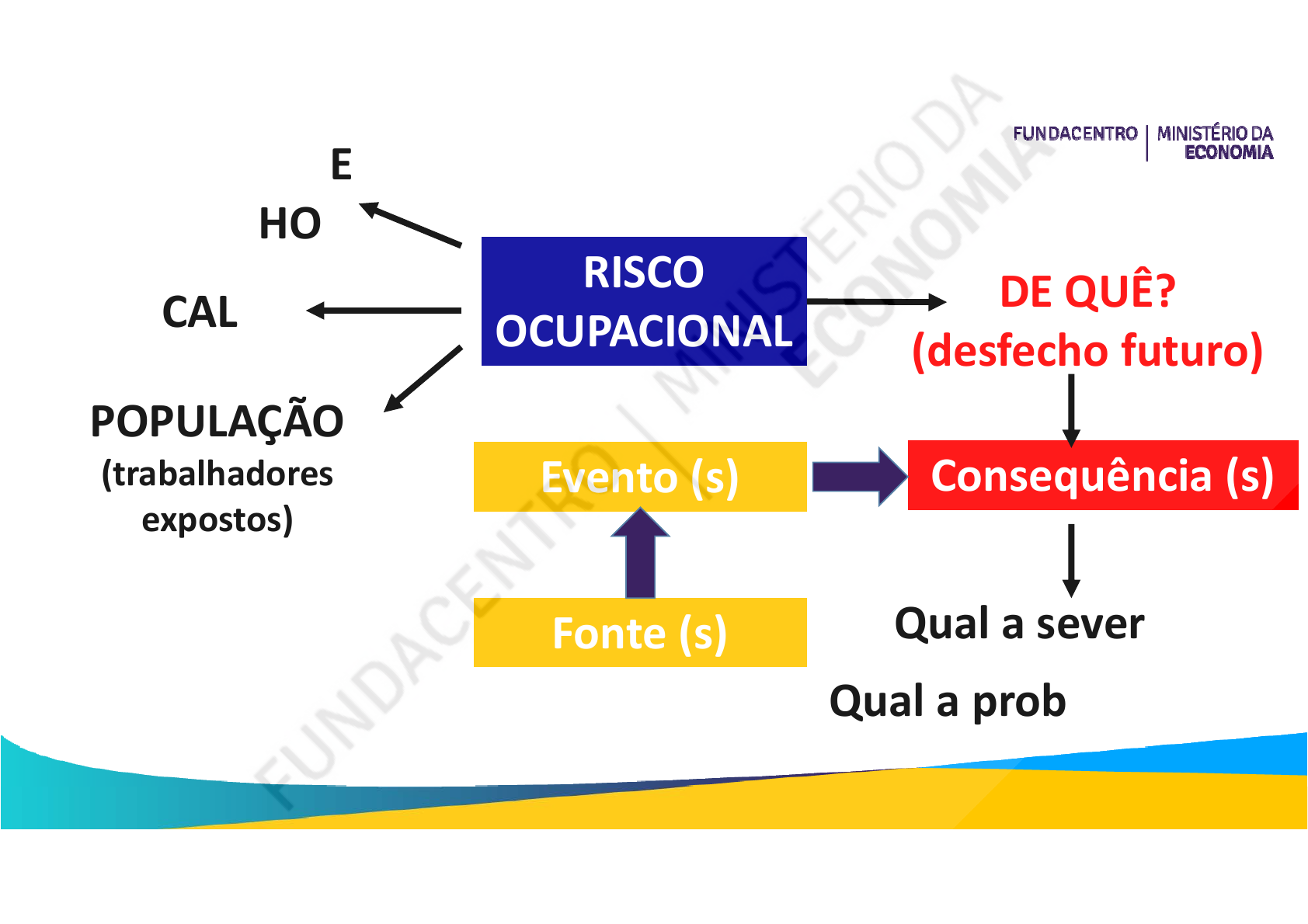 Grátis: Higiene e Segurança Alimentar - Material Claro e Objetivo em PDF  para Estudo Rápido, image size:1684x1190