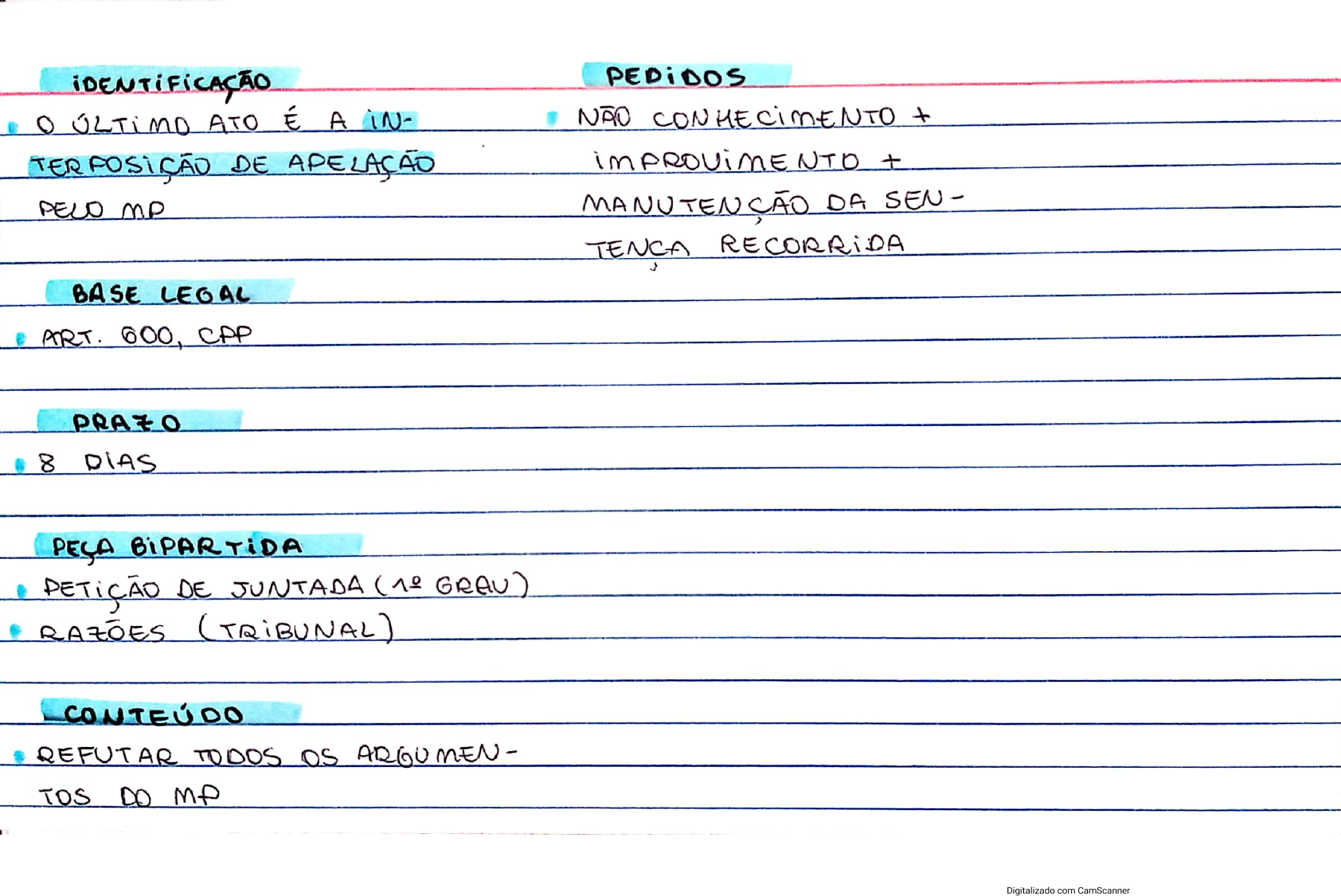 Ficha Resumo Estrutura O De Pe A Oab Fase Penal Contrarraz Es De Apela O Direito