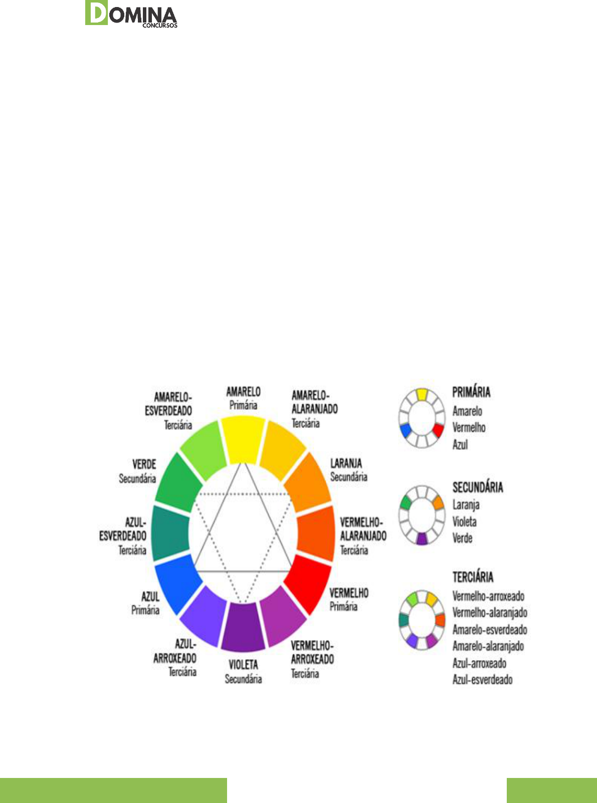 Optica e teoria da Luz: O que é RGB e CMYK ?