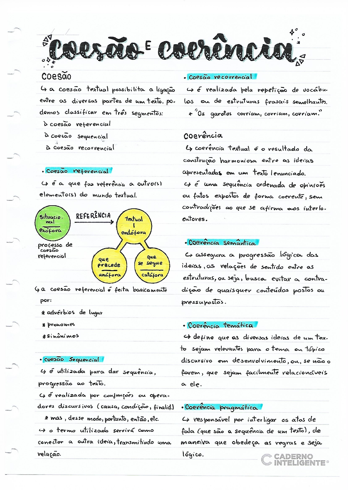 Coesao e Coerencia Textuais Semantica PDF, PDF, Pronome