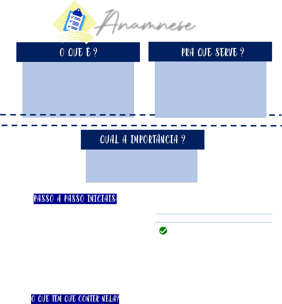 Resumo anamnese - Enfermagem Educacional 