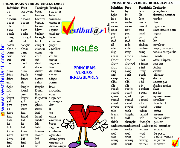 Lista completa de VERBOS IRREGULARES em inglês