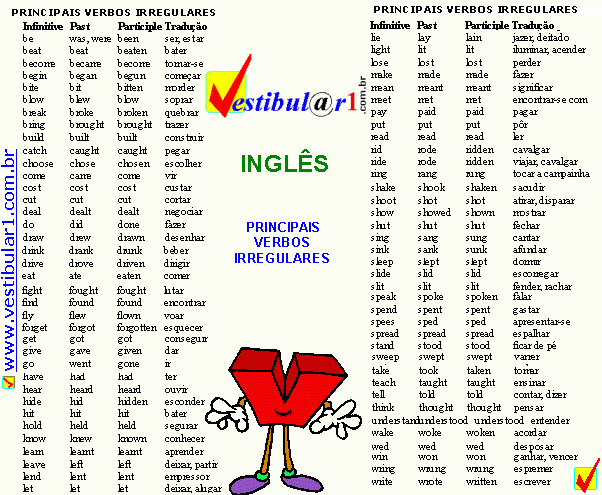 Resultado de imagem para verbos irregulares em ingles com tradução