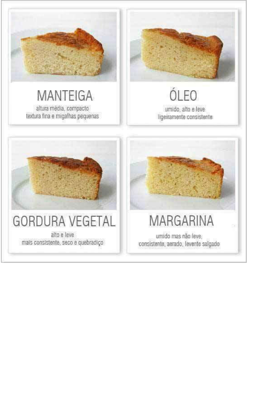 Receita de bolo de farinha de trigo amanteigado: como fazer!