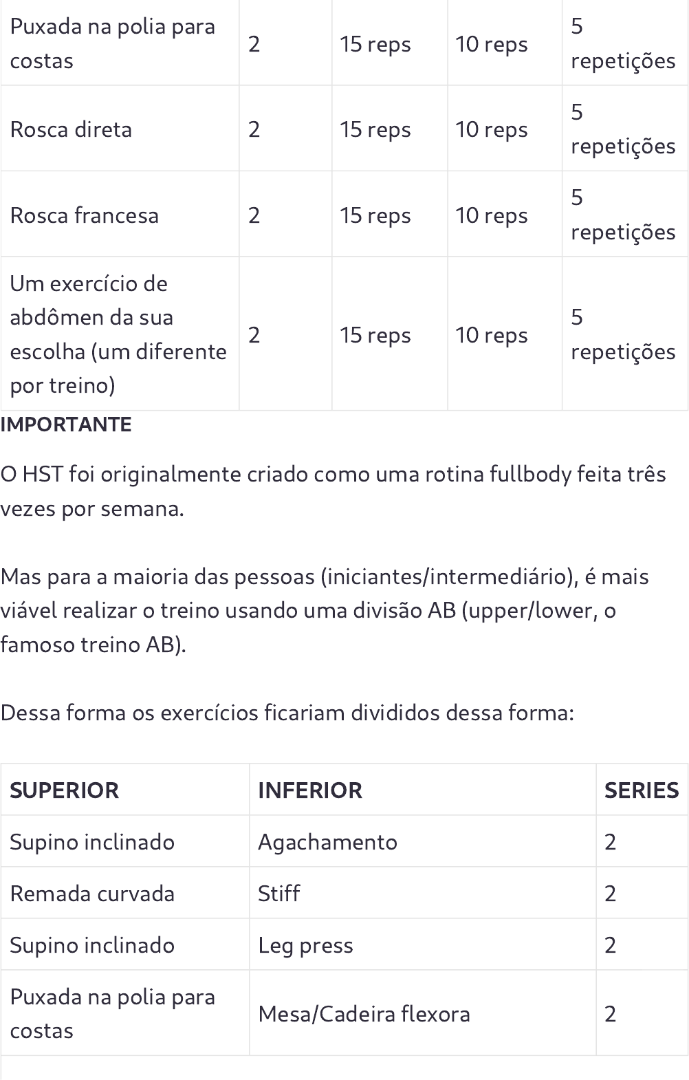 Avaliação de treino upper/lower - Treinamento - Fórum Hipertrofia