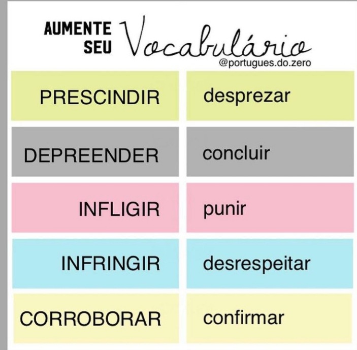Aumentam também vocabulários em português