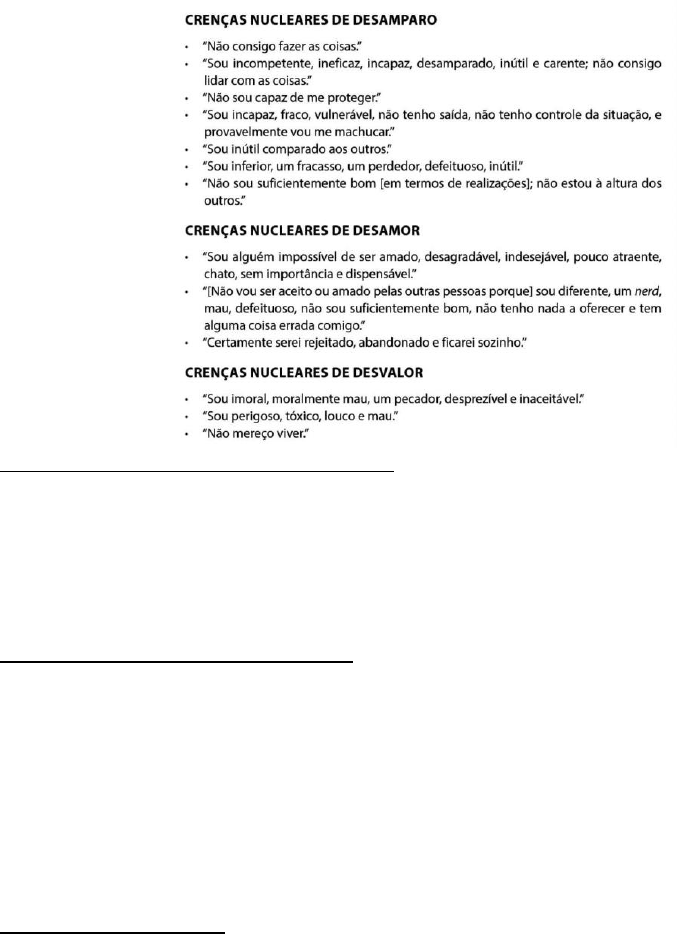 PSICOLOGIA--- Depressão, capítulo 4 ---- Anamnese e formulação de caso na  linha cognitiva — Steemit