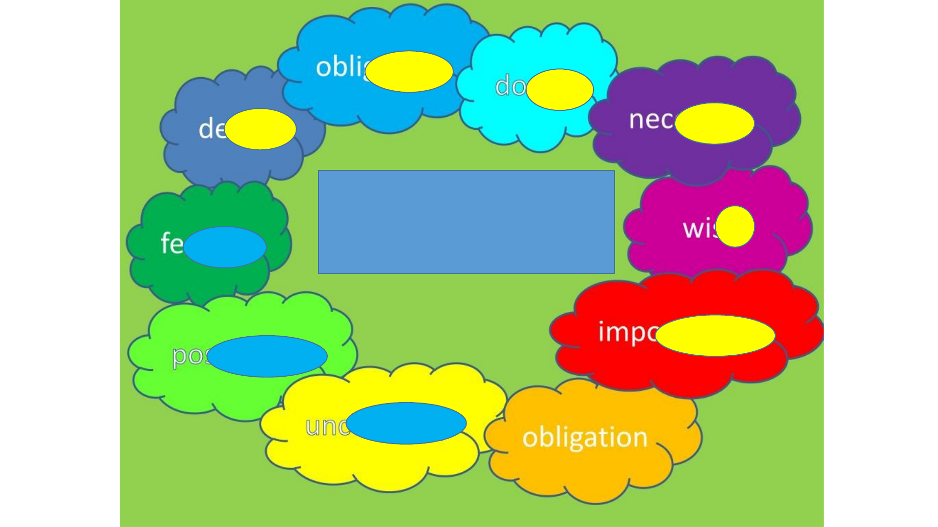 subjunctive-mood-l-ngua-inglesa-aspectos-morfossint-ticos