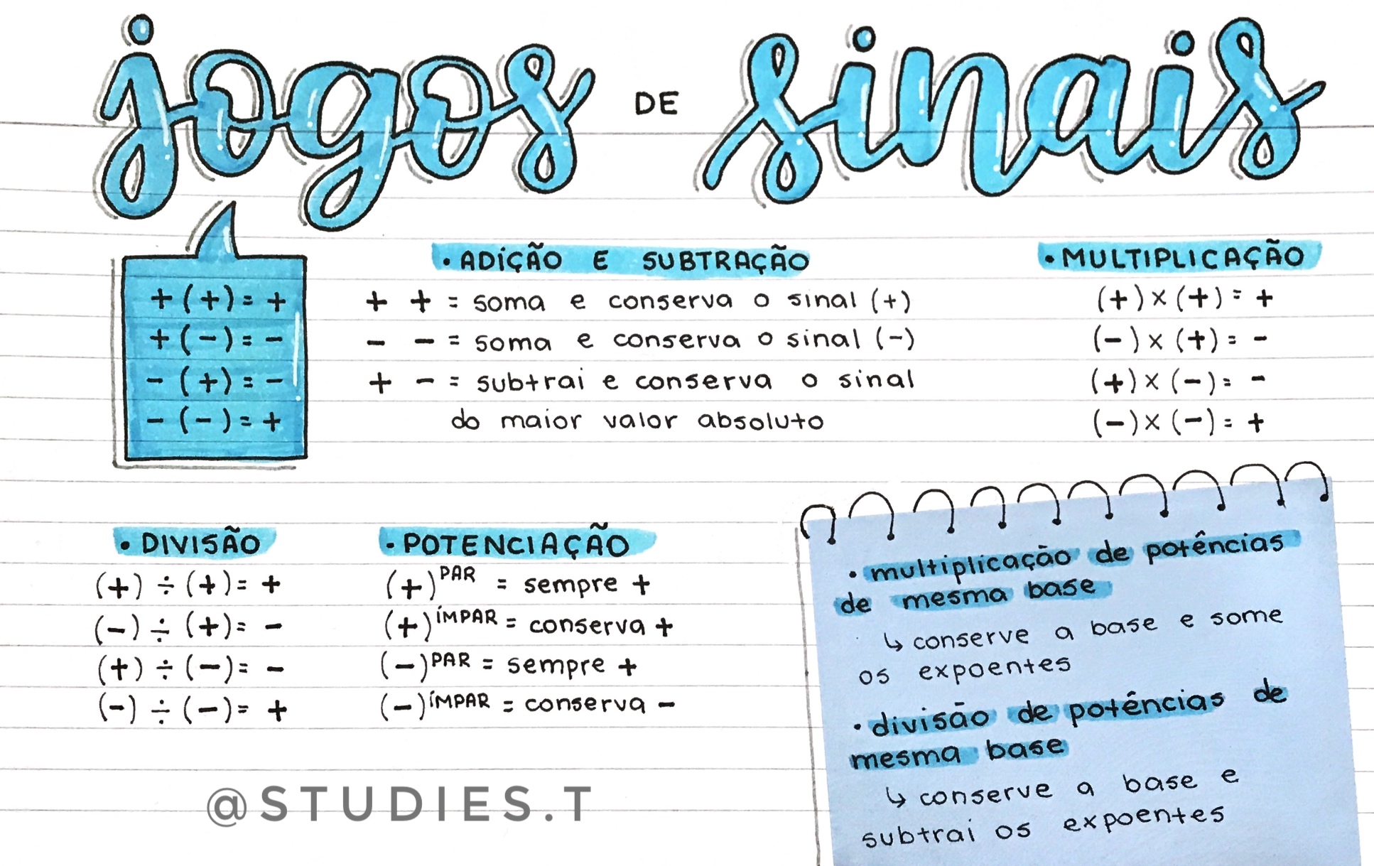 jogo de sinal - Matemática