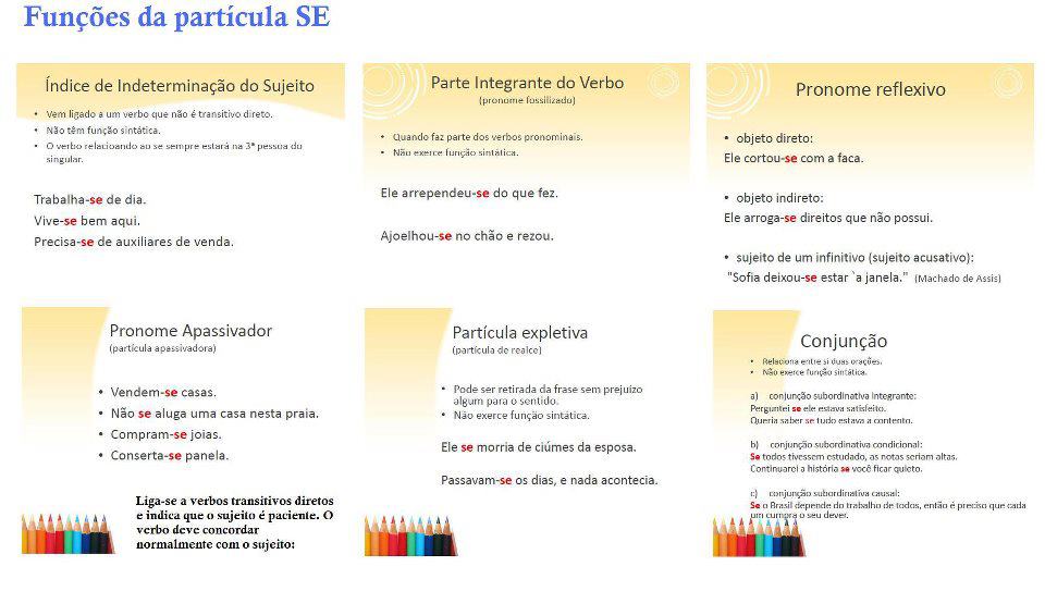Funções de SE - Português