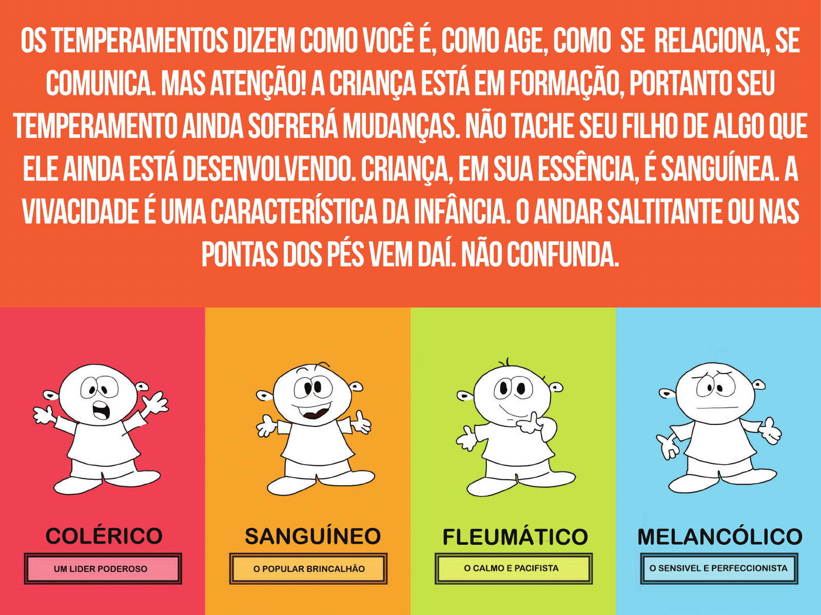 Grátis: Temperamentos: Colérico, Sanguíneo, Fleumático, Melancólico -  Material Claro e Objetivo em PDF para Estudo Rápido, image size:1600x1200