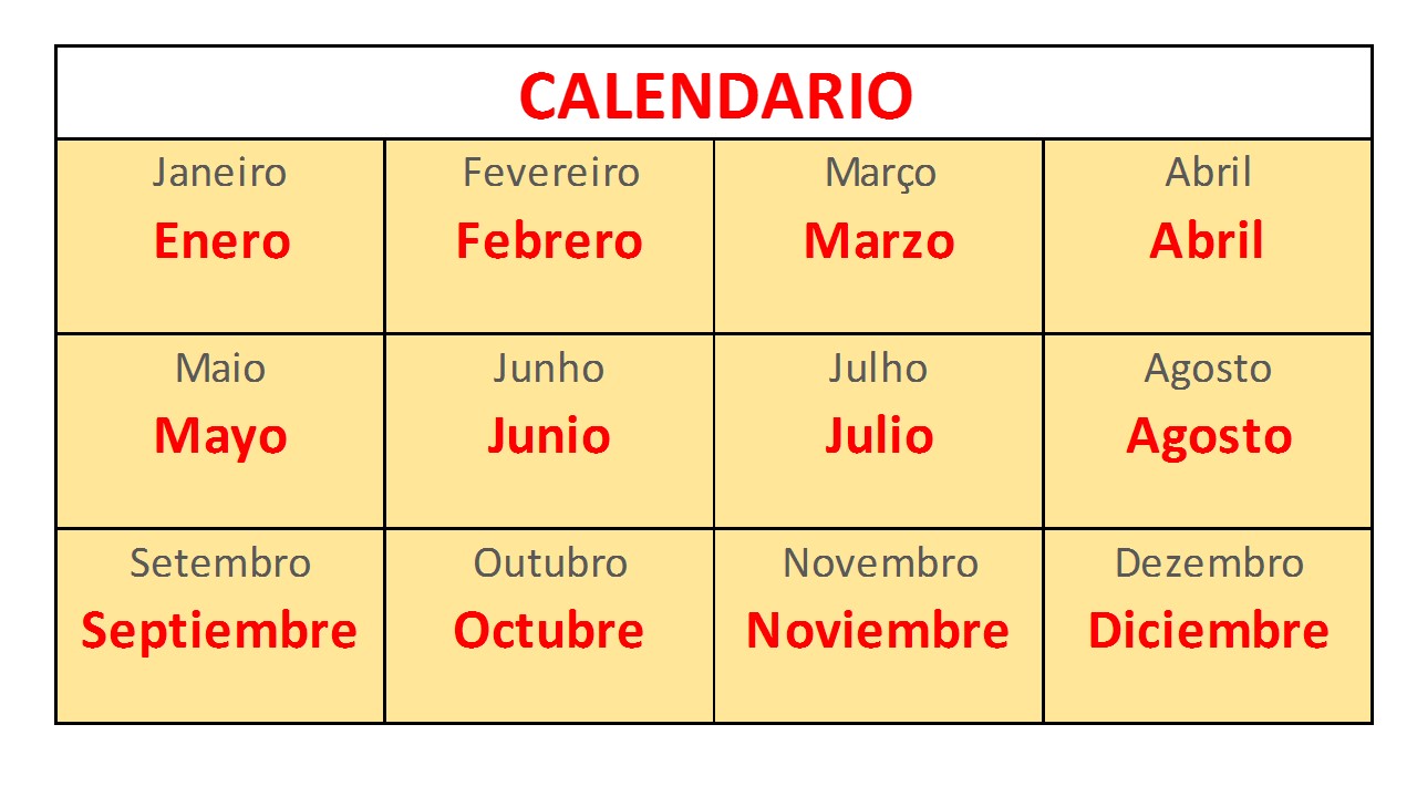 Meses Em Espanhol Língua Espanhola Ii 