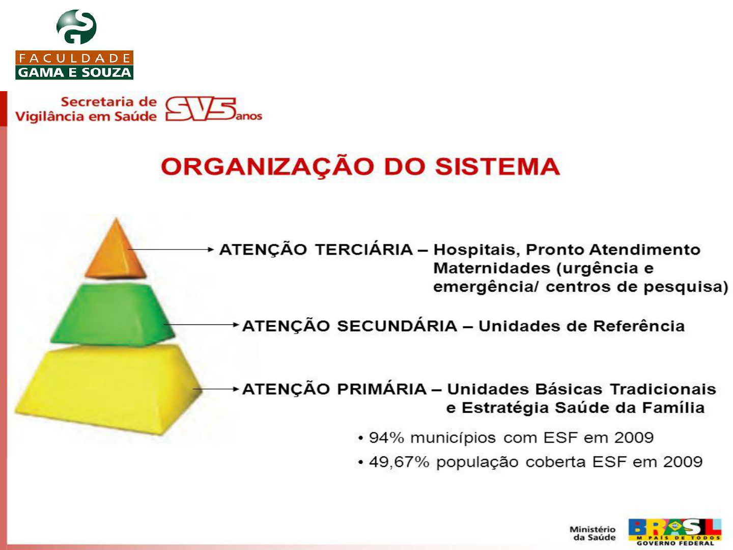 Exemplos De Prevenção Primária Secundária E Terciária