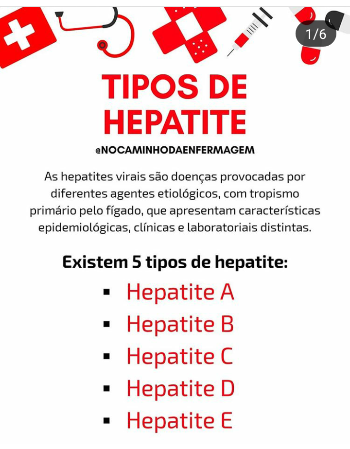 Tipos De Hepatite Mapa Mental