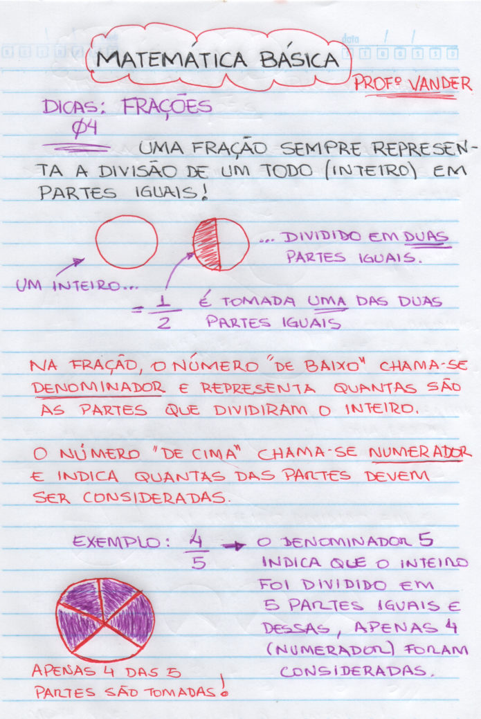 Matemática básica 2 - frações