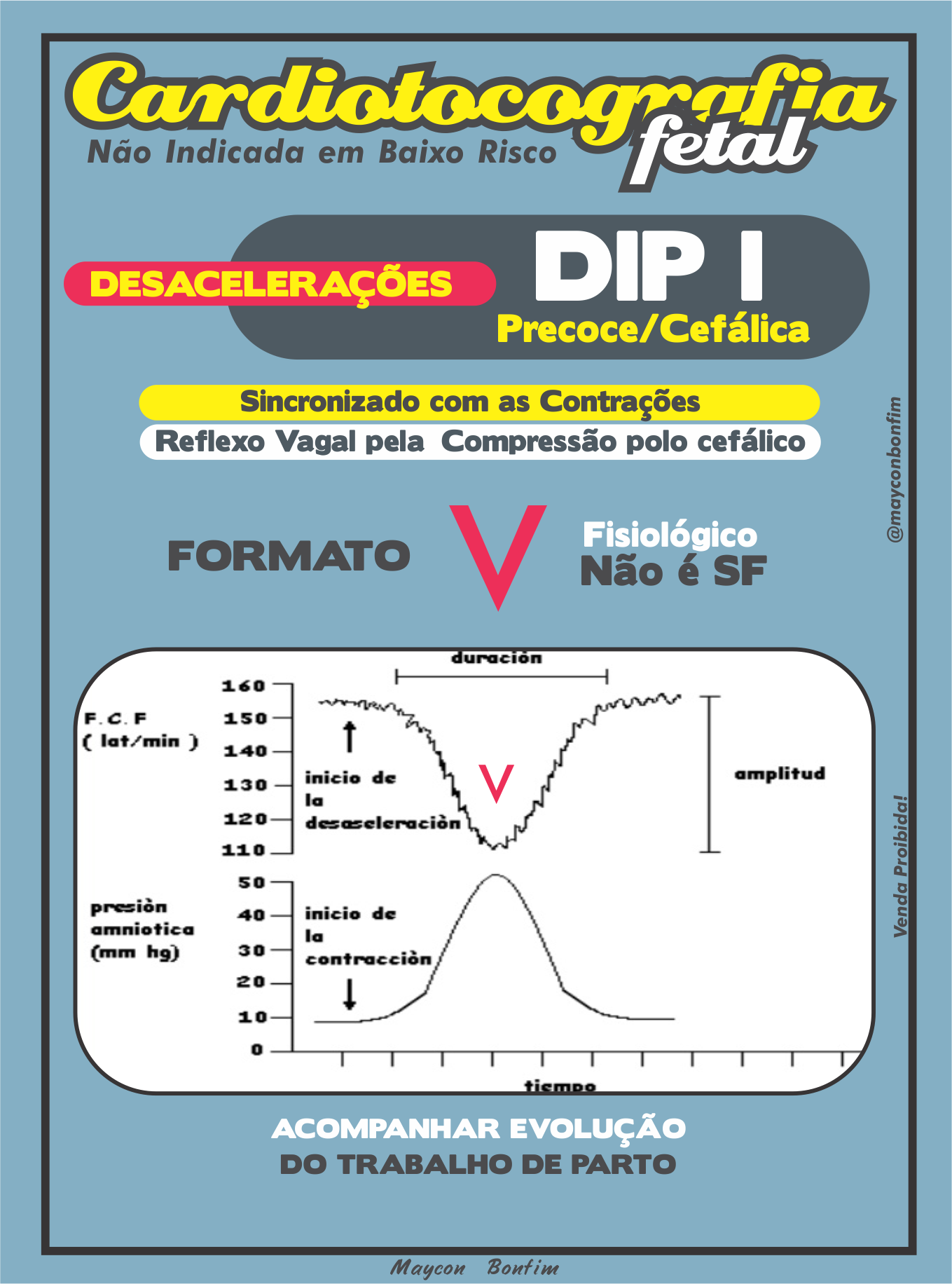 182 CARDIOTOCOGRAFIA 2 Ginecologia E Obstetr cia