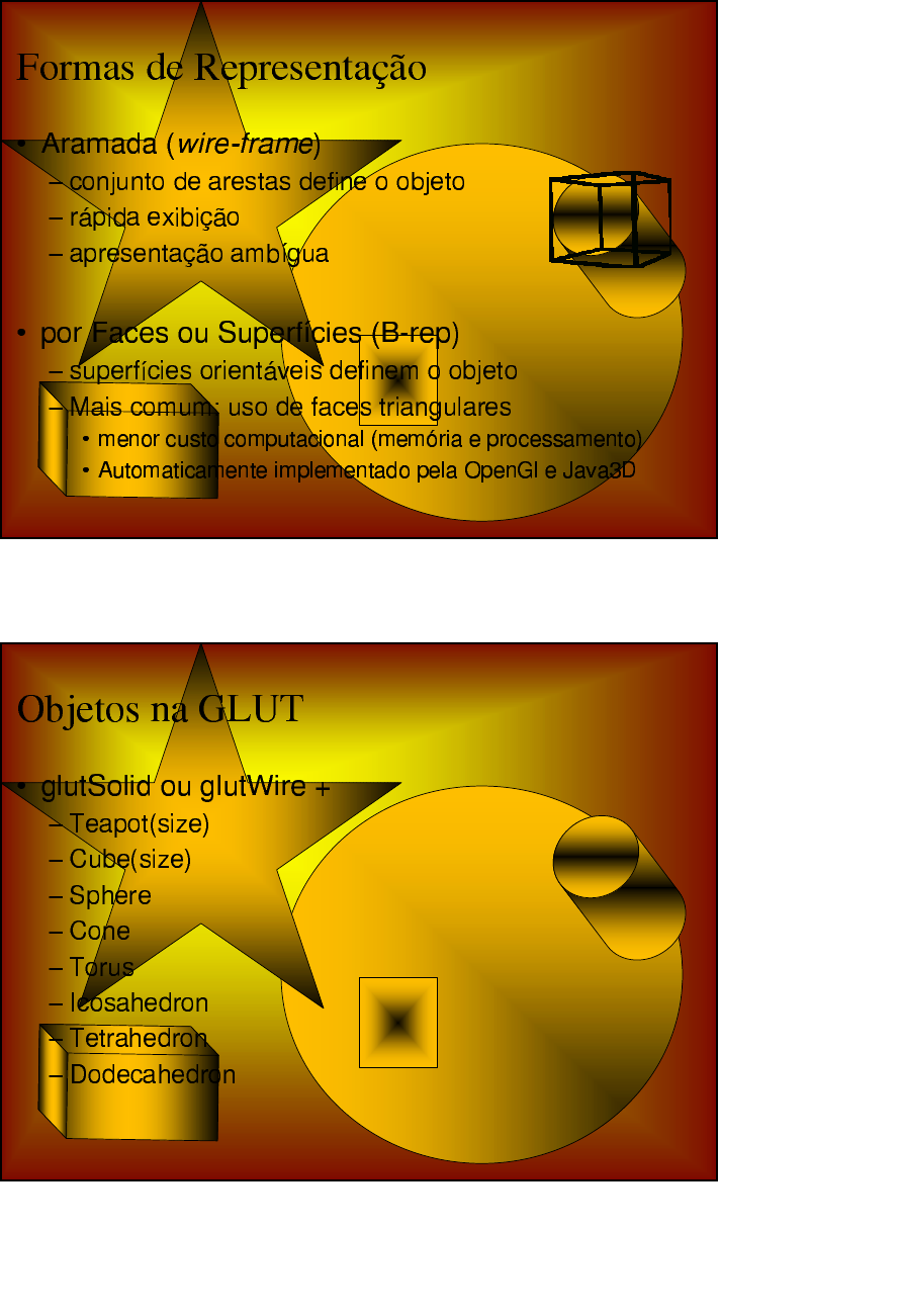 Aula Modelagem Computacao Grafica