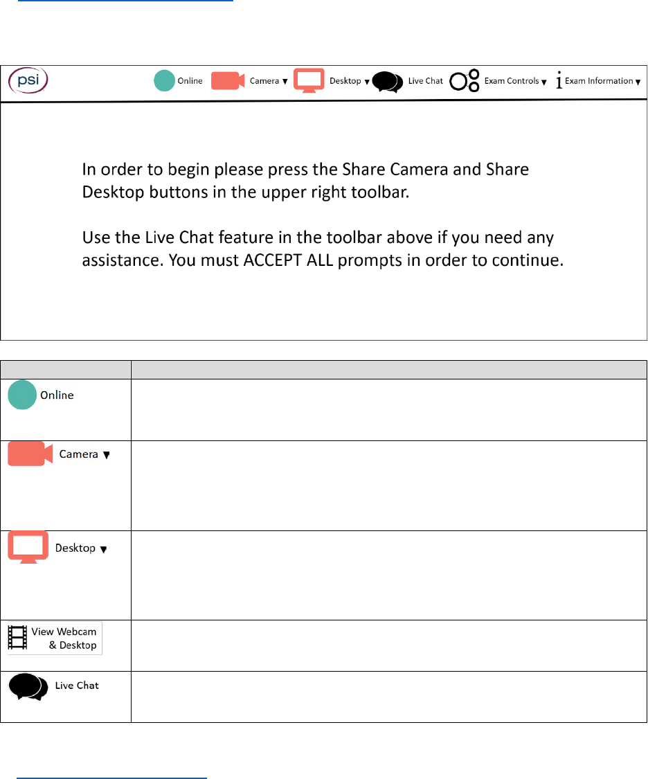 COBIT-2019 Valid Exam Forum