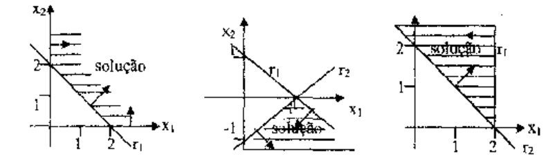 Grátis: IO-Mulenga - Material Claro e Objetivo em PDF para Estudo