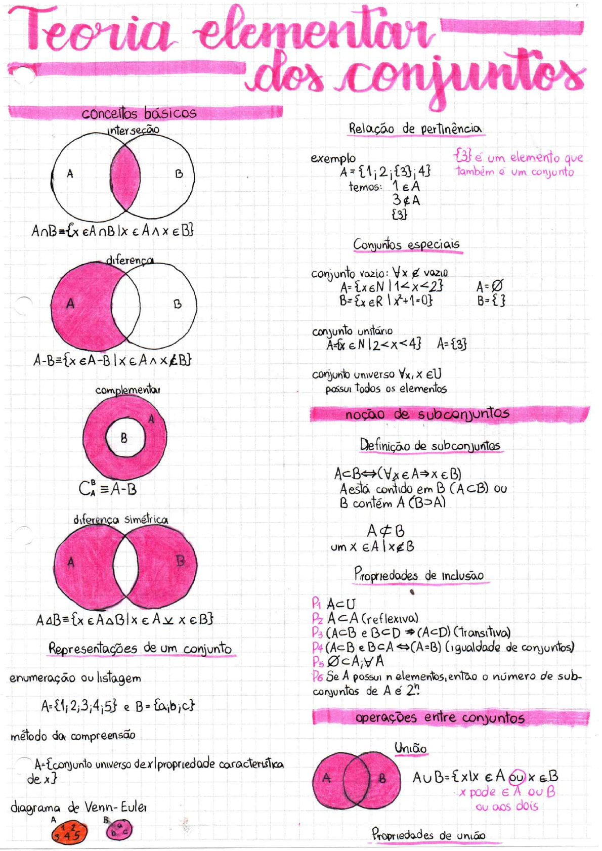 Teoria Elementar Dos Conjuntos - Matemática