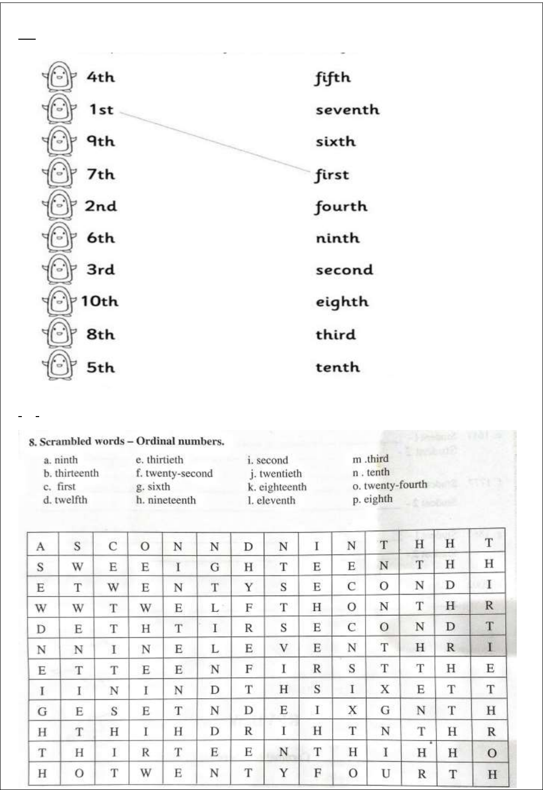 Números Ordinais em INGLÊS - 31st a 40th 