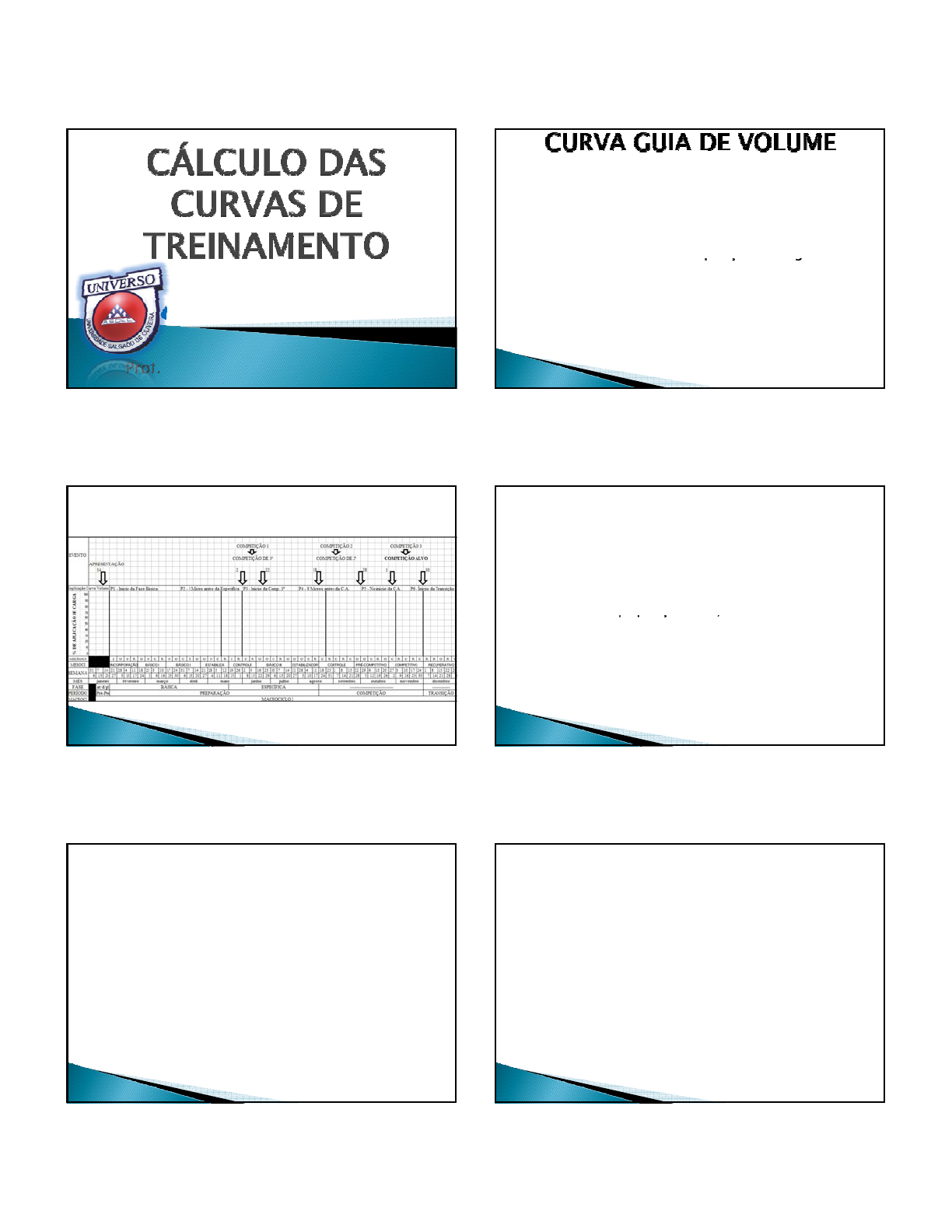 Treinamento de cálculo