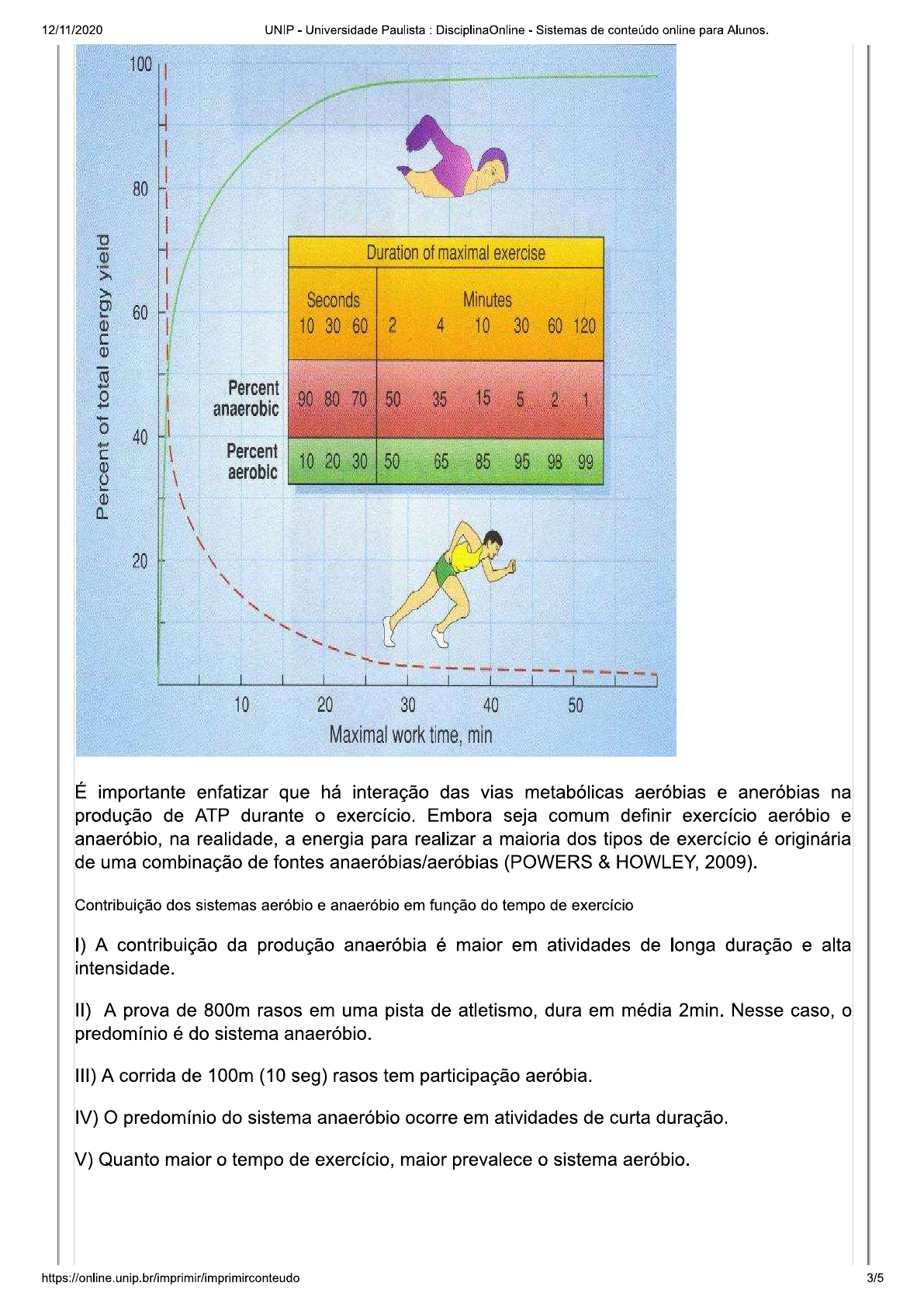 Ed Fisiologia Aplicada A Atividade Motora Educa O F Sica