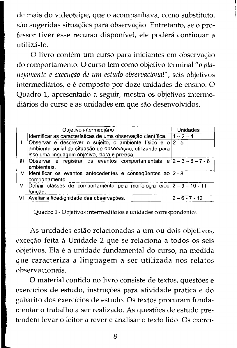 Danna, M. F. & Matos, M. A. (2011). Aprendendo a observar (Cap.1) - Análise  do Comportamento Humano