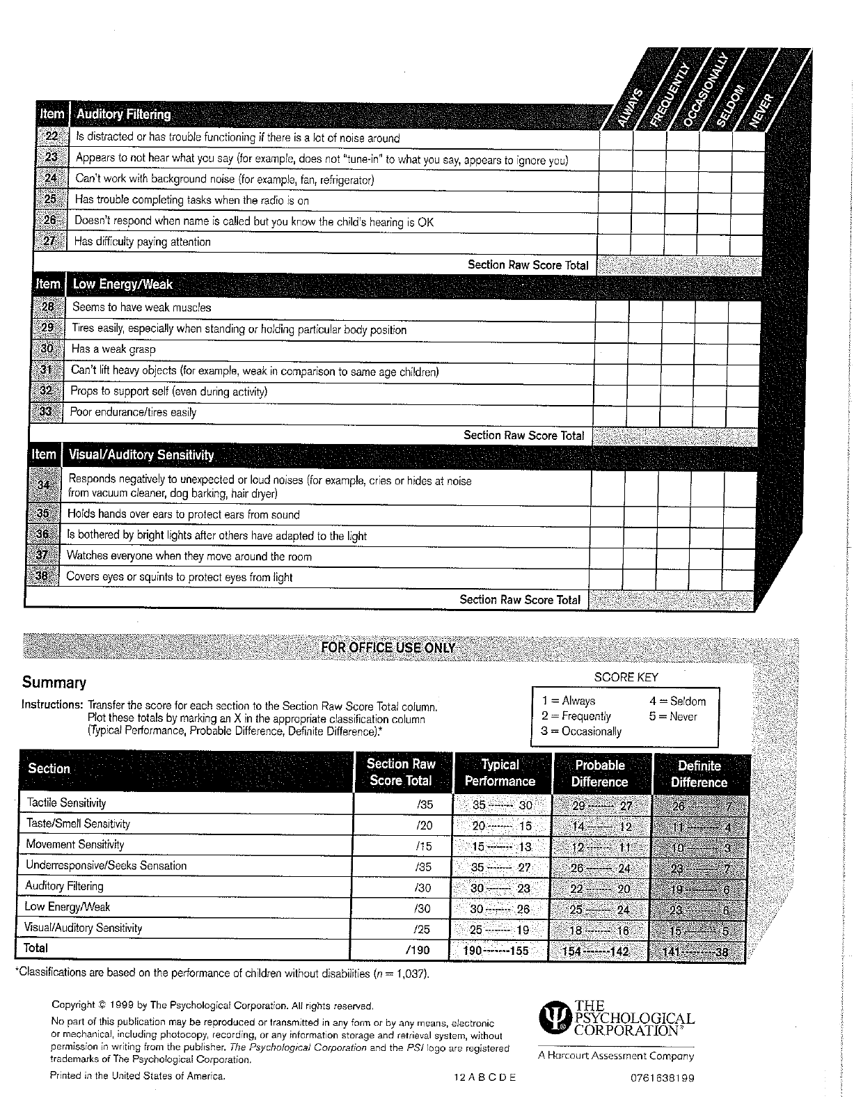 Unlocking Your Sensory Profile – A Guide to the Sensory Profile 2 User’s Manual PDF