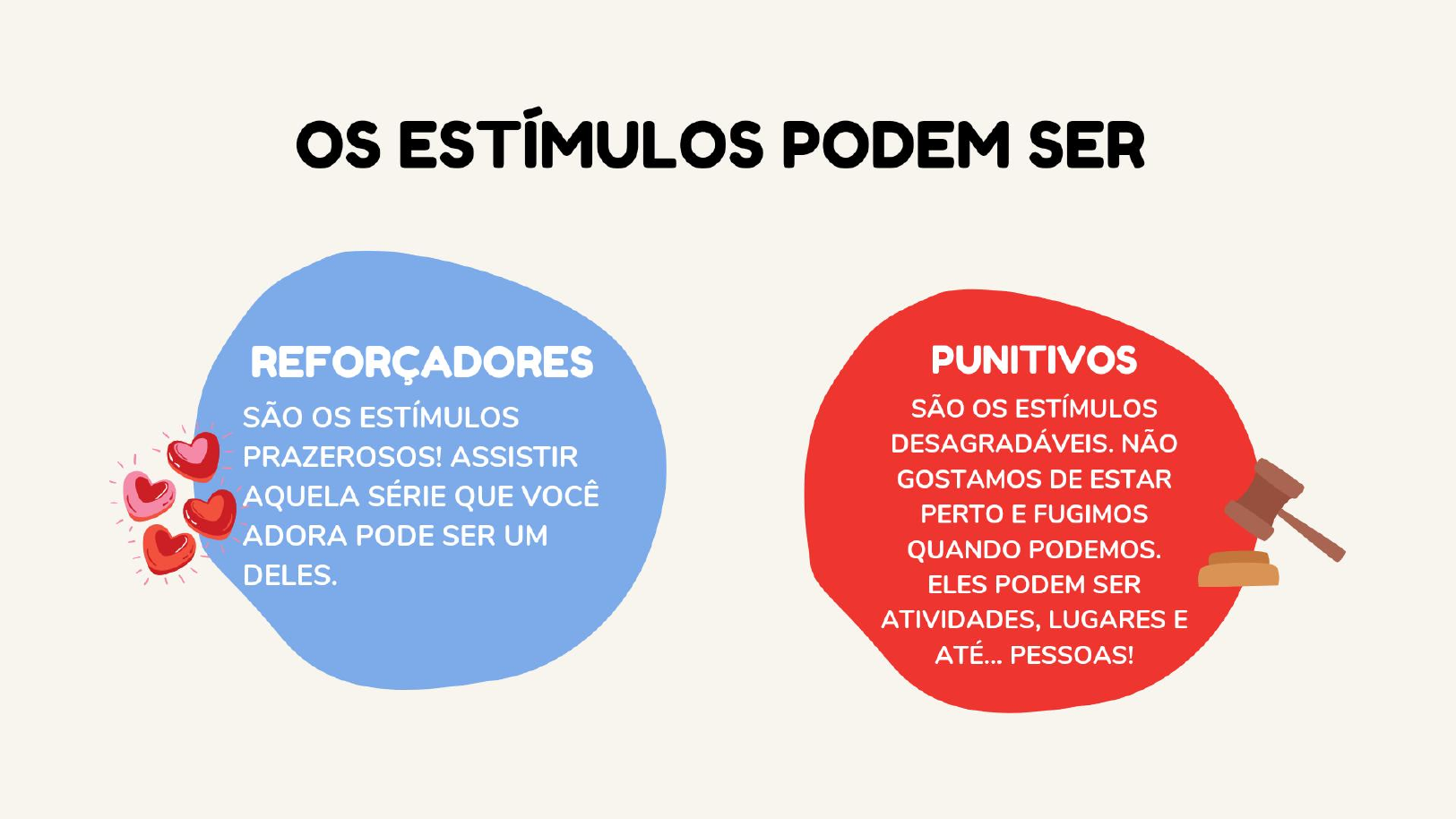 O que são estímulos concorrentes? - Análise do Comportamento