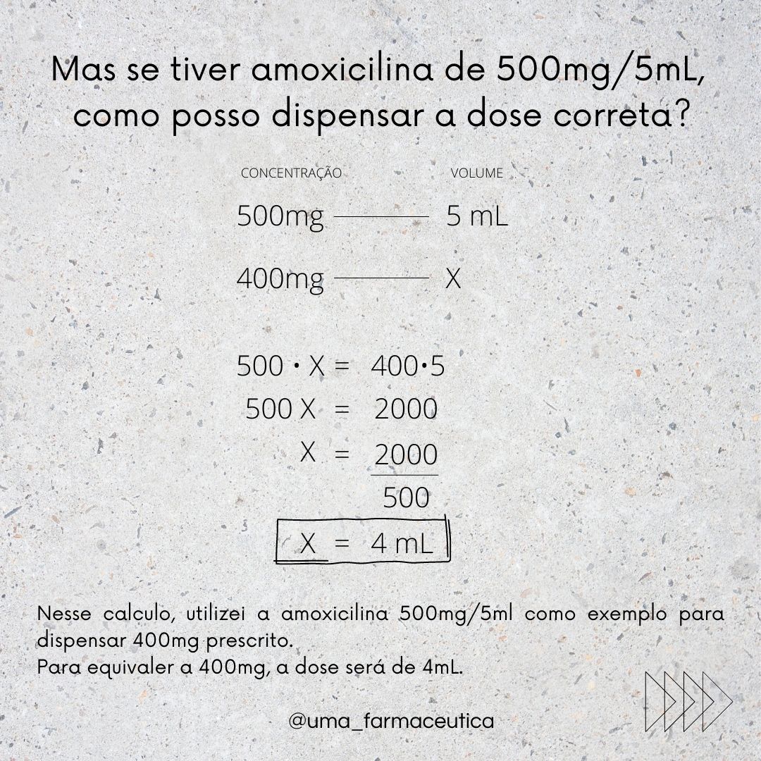 Calculo Dose - Farmacologia I