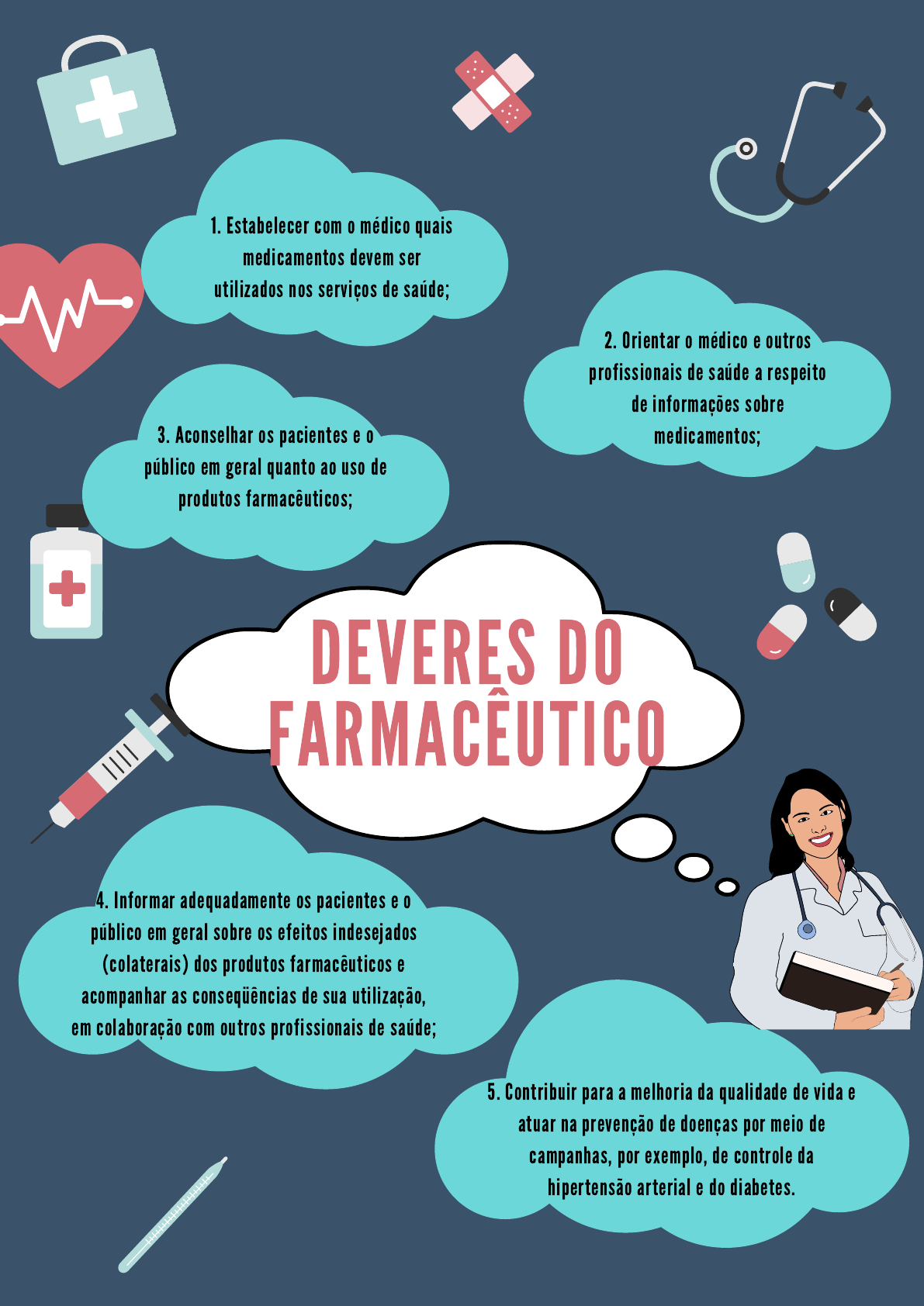 Prefeitura de Guarulhos - INFORMAÇÃO IMPORTANTE ⚠️ - - - #PraCegoVer Imagem  com fundo azul e o desenho de um farmacêutico. Texto da imagem: Descarte de  medicamentos inutilizados. Faça você a sua