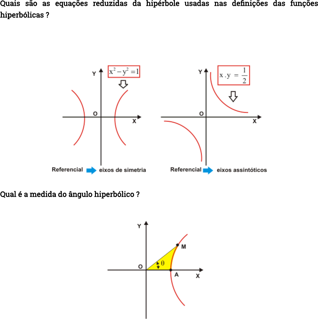 Origem das funções hiperbólicas - Alfaconnection - Cálculo I