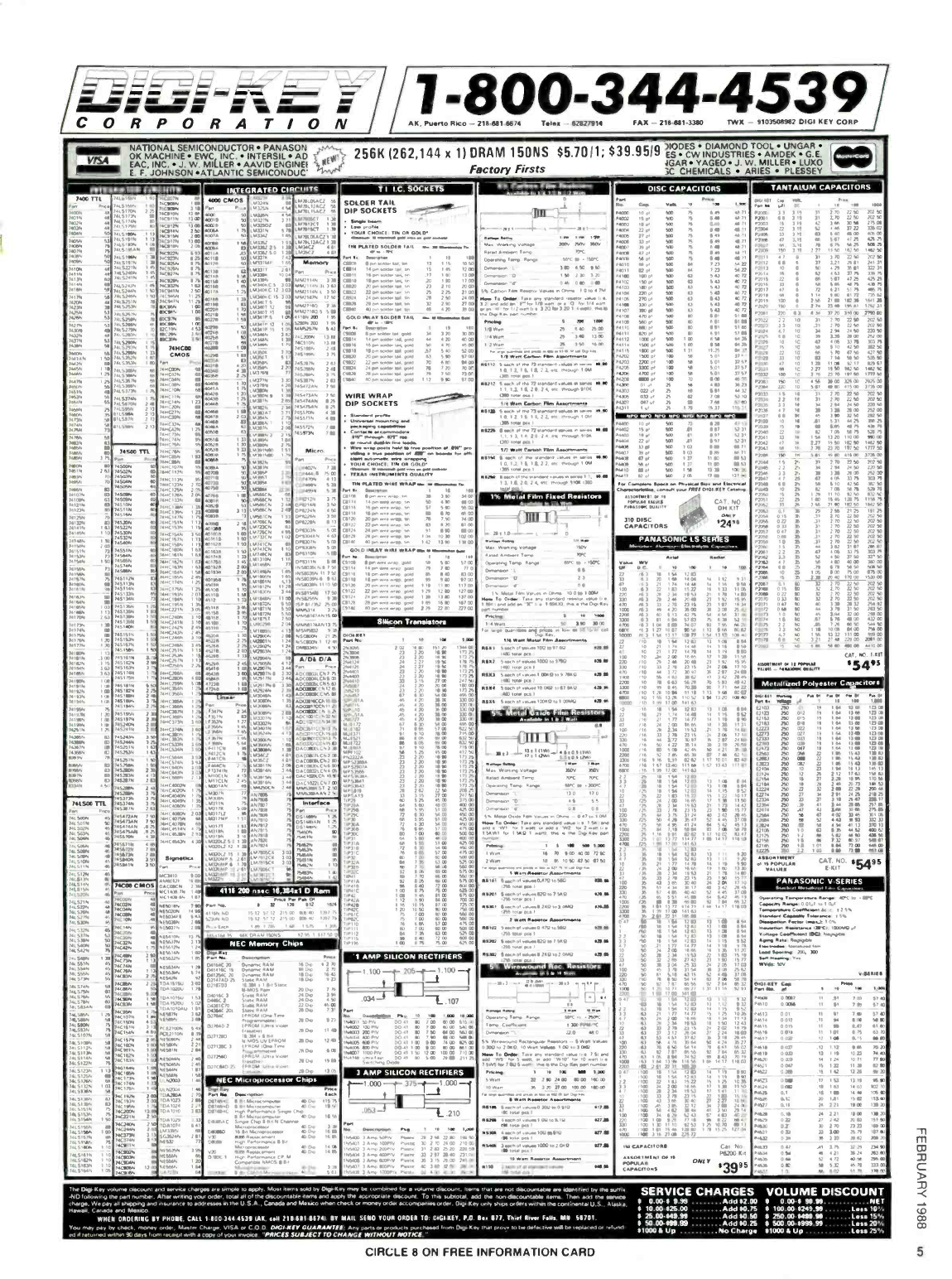 Grátis: Hands-On-1988-02 - Material Claro e Objetivo em PDF para