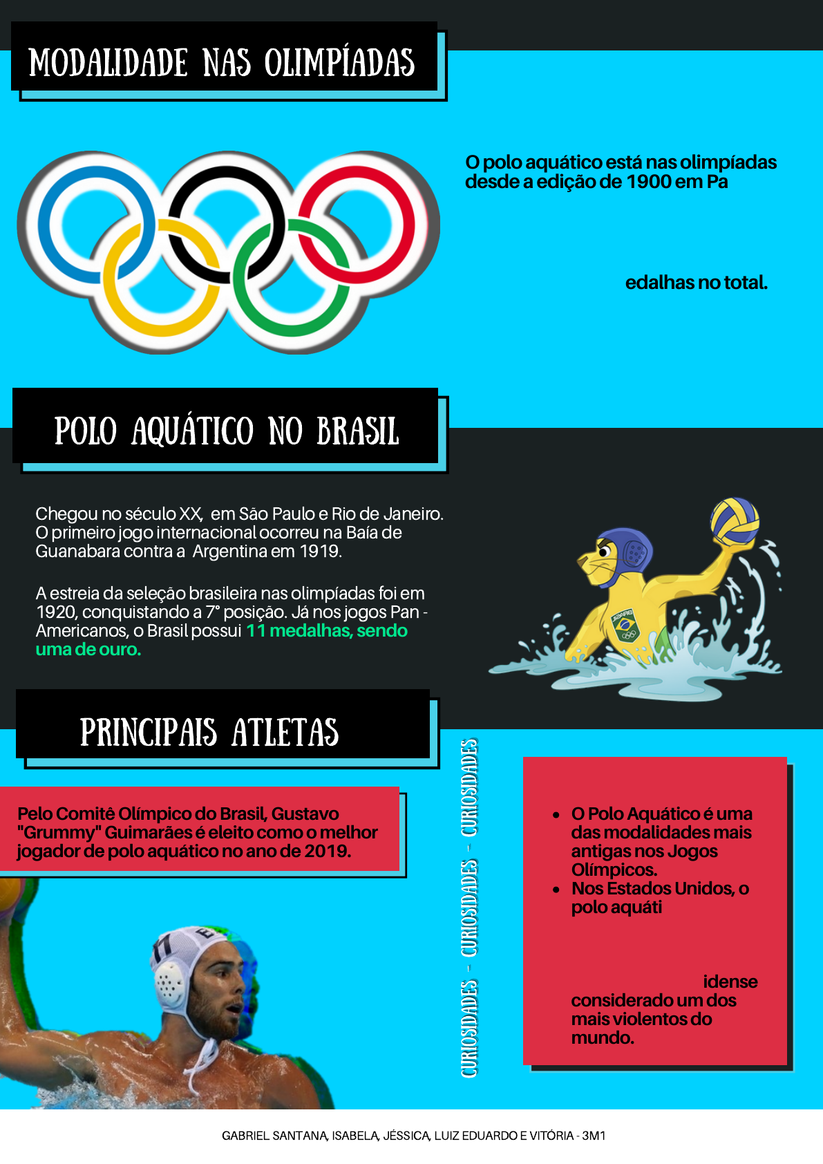 Sim, isso é de uma high school! 🏊\u200d♂️ As escolas americanas realmente  investem pesado em estrutura esportiva. Aqui, os alunos treinam natação,  polo aquático e até competem entre escolas — tudo dentro ..., image size:1191x1684