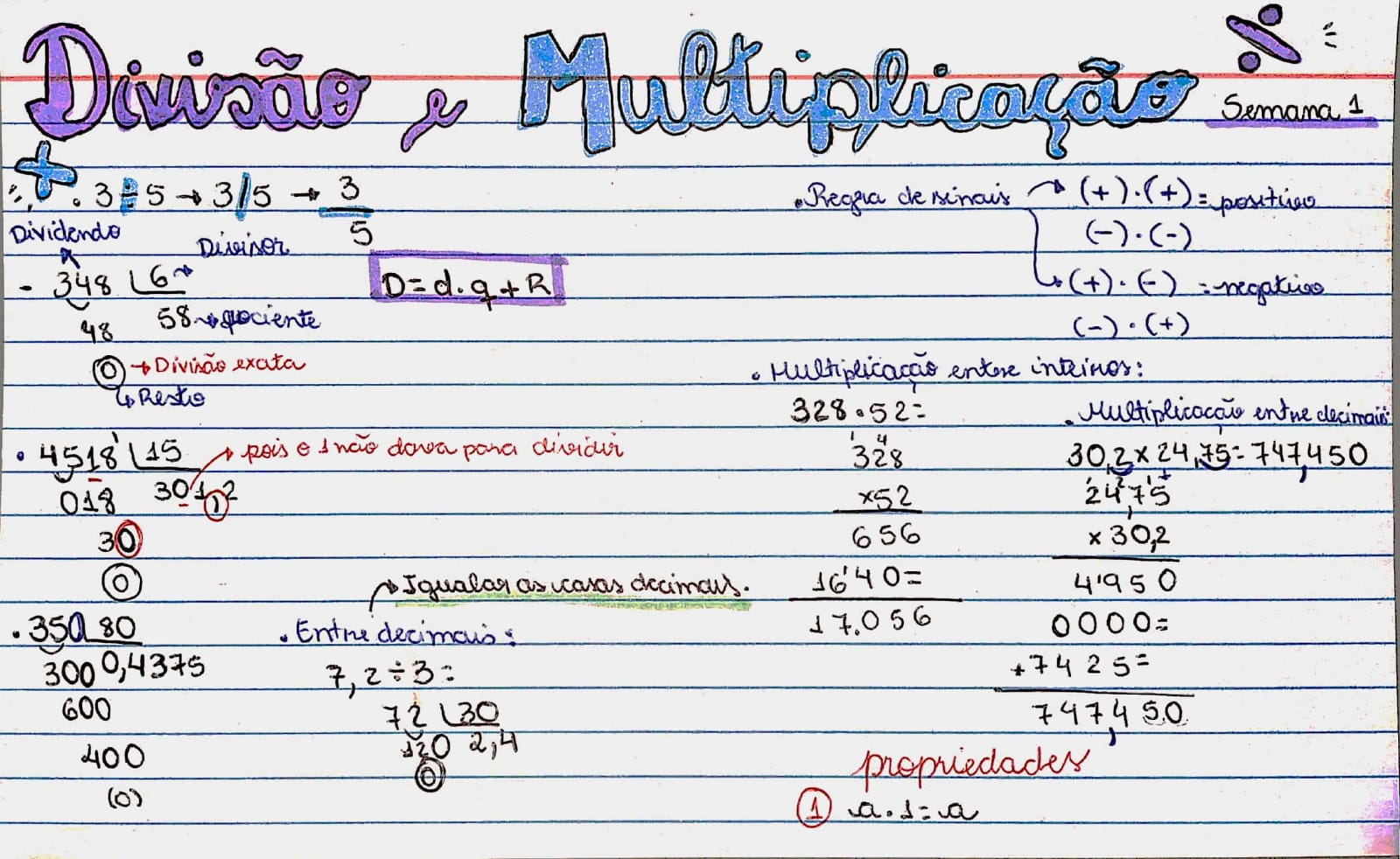 mapa mental operações divisão e multiplicação matemática