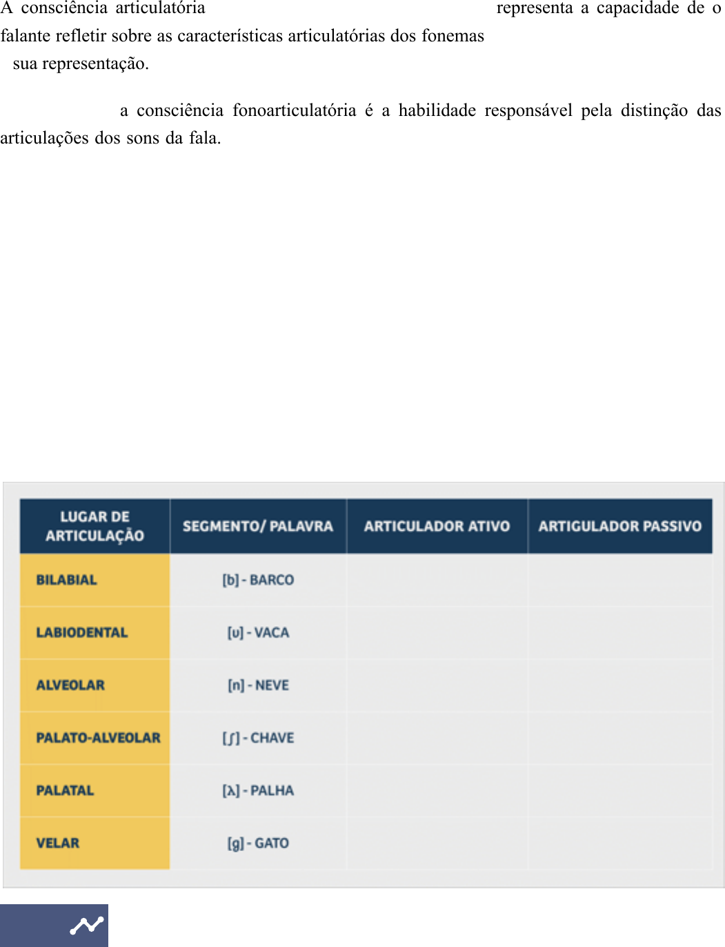 PDF) A consciência de processos de redução fonológica no inglês como LE