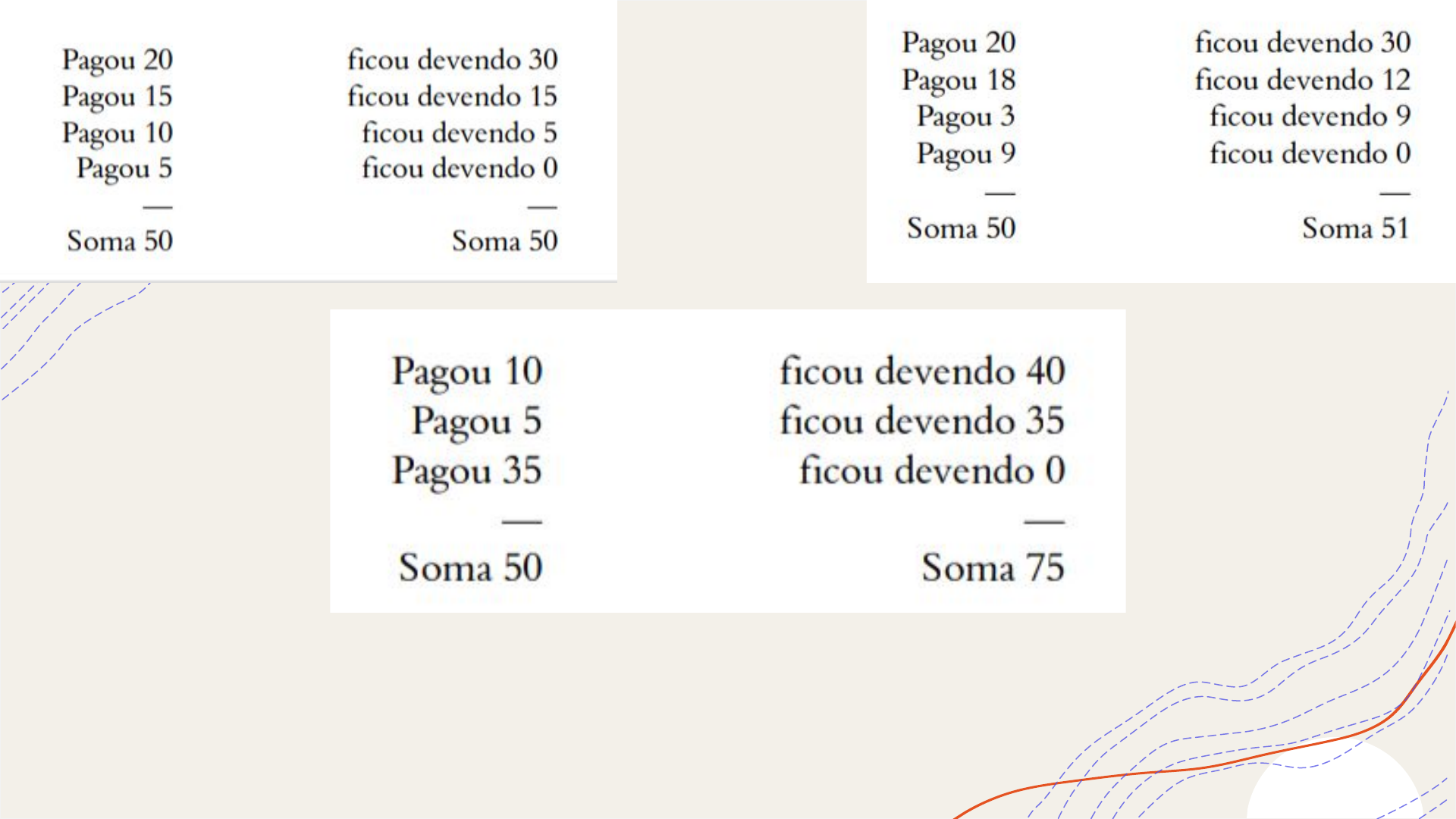 O Homem que Calculava Cap. 8