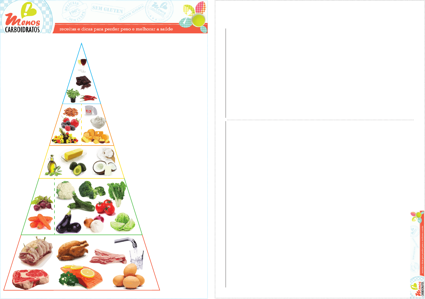 Low lista de carb compras