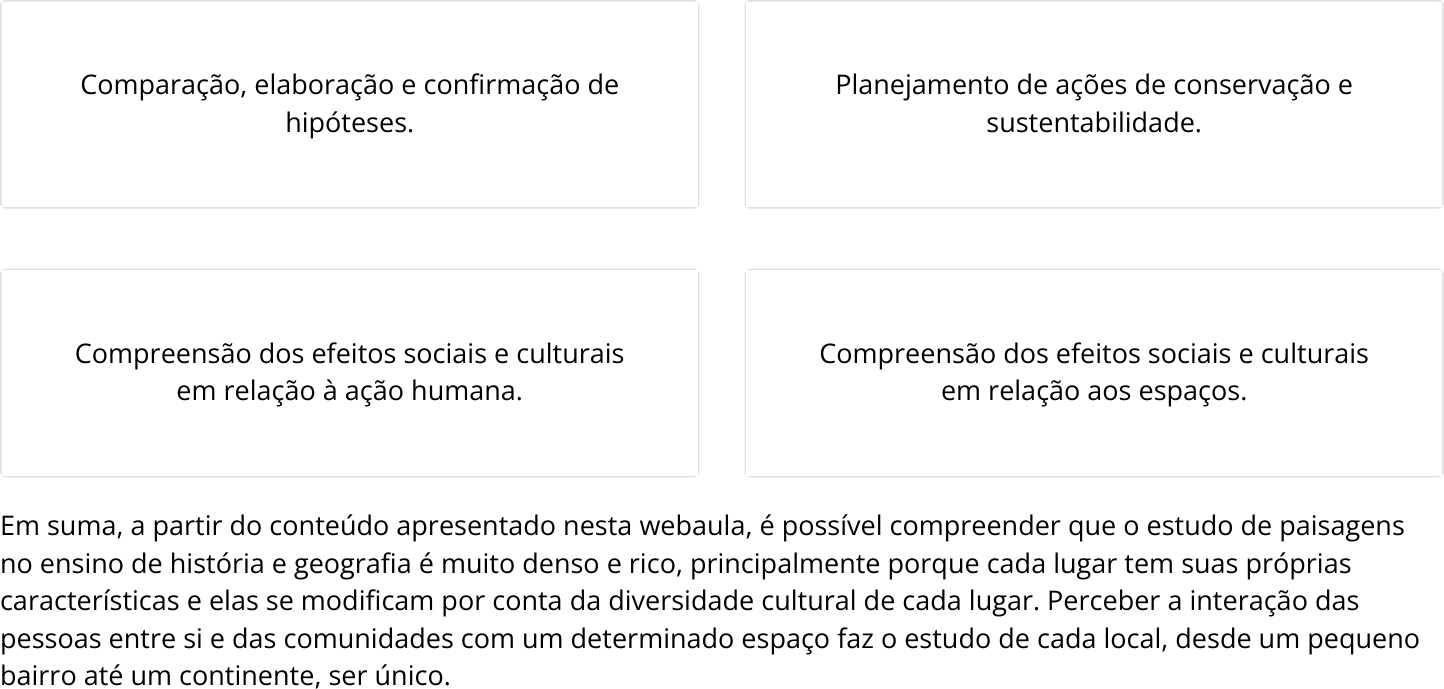 Webaula Aprendizagem Da Geografia E História4 1 Metodologia E Prática De Ensino De História E 2235