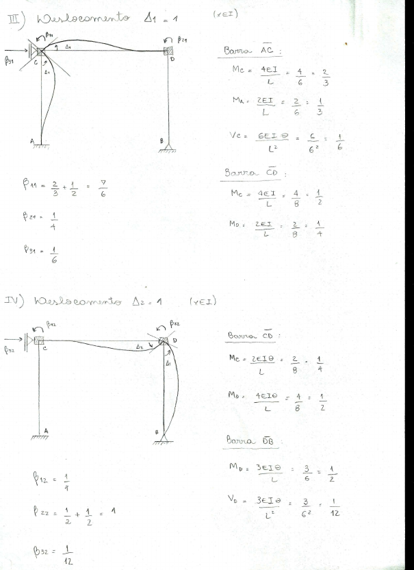 Prova Teoria Das Estruturas Ii Com Gabarito Teoria Das Estruturas Ii ...