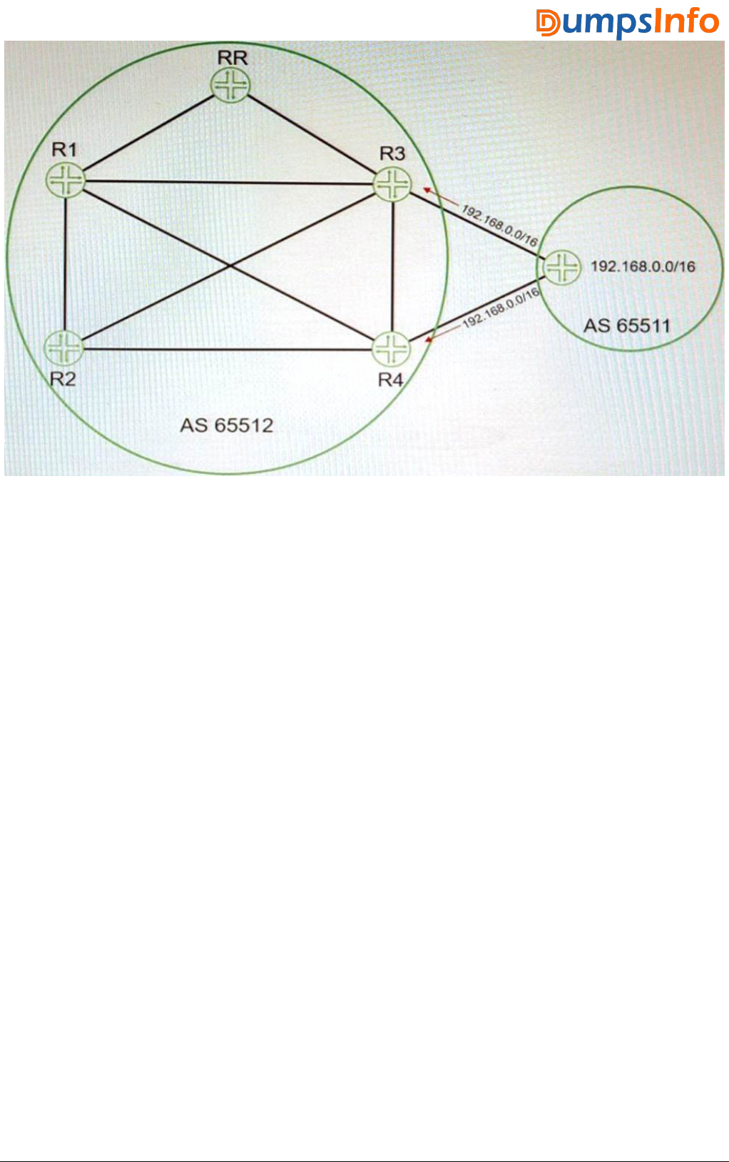 JN0-664 Lerntipps