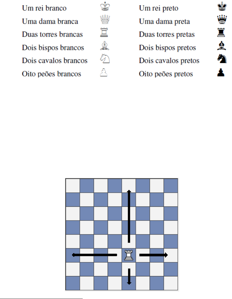 Motivos e Temas Táticos de Chess Tempo - Equipe Chess Tempo - Chesstempo -  Chess book