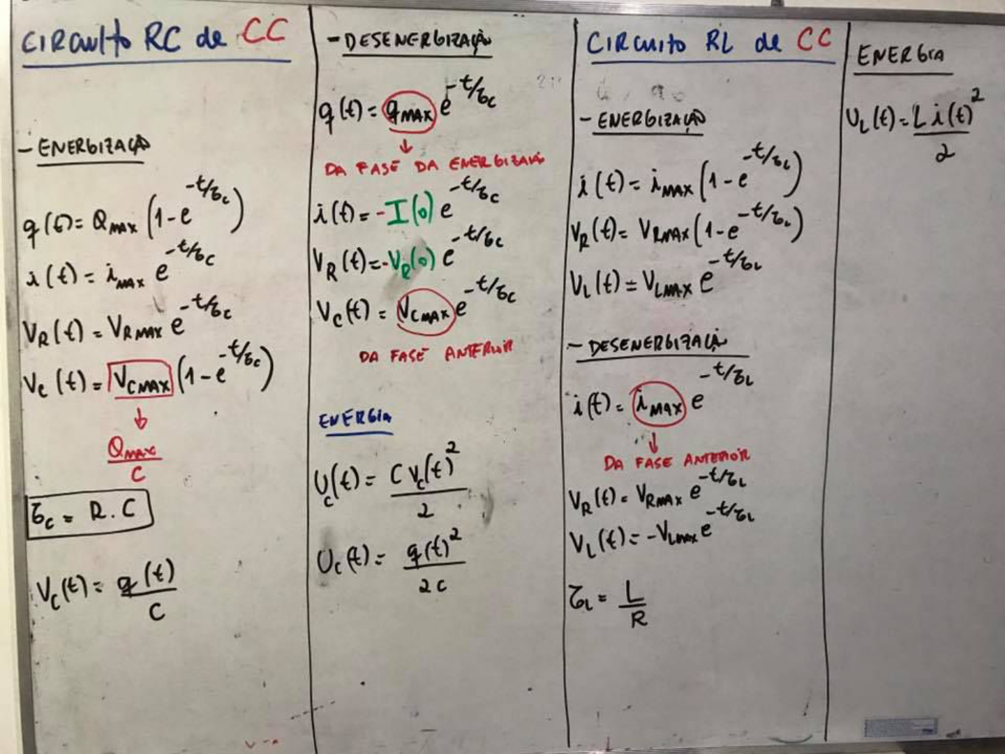 Circuitos Rl Cl E Rlc F Sica Iii