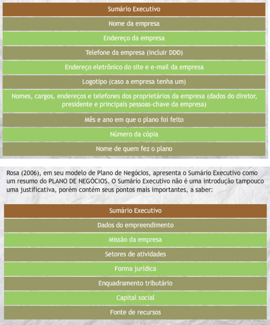Plano De Negócios Sumário Executivo - RETOEDU
