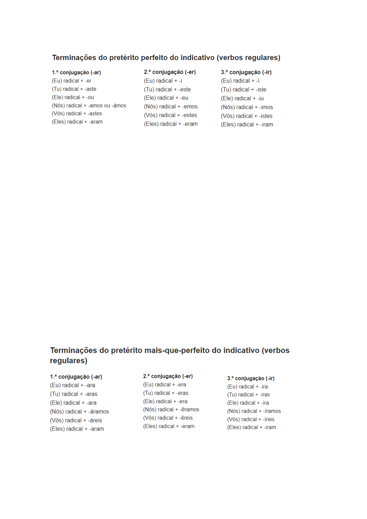 Tempos verbais (presente, pretérito e futuro) com exemplos - Toda