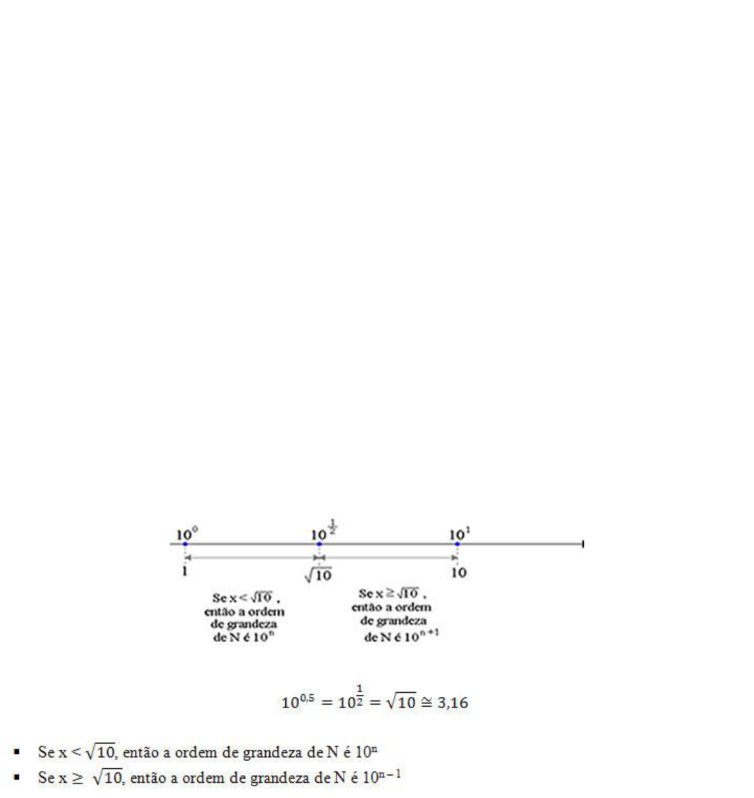 Aula 1- Grandezas Fisicas - Física