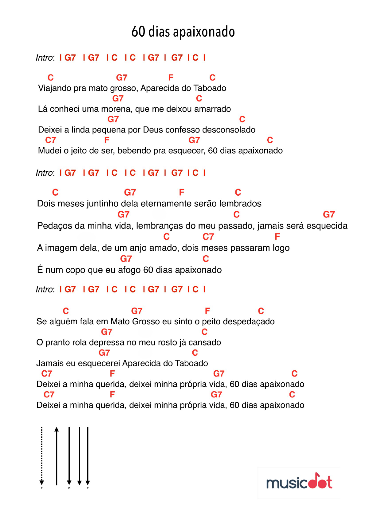 Música Código Cantor Início Letra 60 DIAS APAIXONADO 3551